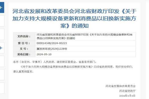 河北省《加力支持大規(guī)模設(shè)備更新和消費品以舊換新實施方案》發(fā)布